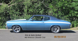 Copyright © Mid-America Chevelle Club