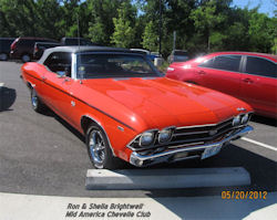 Copyright © Mid-America Chevelle Club