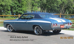 Copyright © Mid-America Chevelle Club