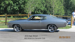 Copyright © Mid-America Chevelle Club