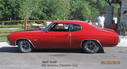 Copyright © Mid-America Chevelle Club
