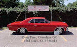 Copyright © Mid-America Chevelle Club