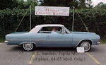 Copyright © Mid-America Chevelle Club