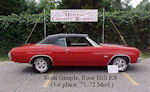 Copyright © Mid-America Chevelle Club