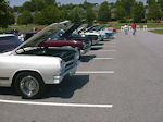 Copyright © Mid-America Chevelle Club