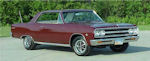 Copyright © Mid-America Chevelle Club
