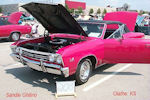 Copyright © Mid-America Chevelle Club