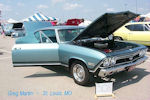 Copyright © Mid-America Chevelle Club
