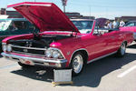 Copyright © Mid-America Chevelle Club