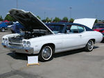 Copyright © Mid-America Chevelle Club