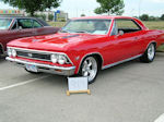 Copyright © Mid-America Chevelle Club