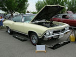 Copyright © Mid-America Chevelle Club
