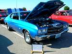 Copyright © Mid-America Chevelle Club