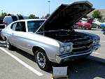 Copyright © Mid-America Chevelle Club