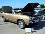 Copyright © Mid-America Chevelle Club