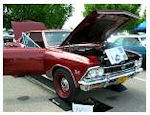Copyright © Mid-America Chevelle Club