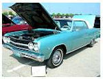 Copyright © Mid-America Chevelle Club