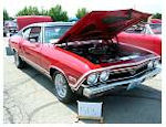 Copyright © Mid-America Chevelle Club