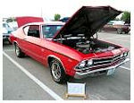 Copyright © Mid-America Chevelle Club
