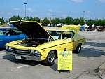 Copyright © Mid-America Chevelle Club