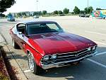 Copyright © Mid-America Chevelle Club