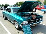 Copyright © Mid-America Chevelle Club
