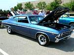 Copyright © Mid-America Chevelle Club