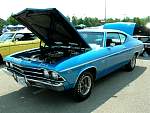 Copyright © Mid-America Chevelle Club