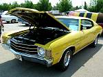 Copyright © Mid-America Chevelle Club
