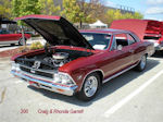 Copyright © Mid-America Chevelle Club