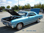 Copyright © Mid-America Chevelle Club