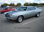 Copyright © Mid-America Chevelle Club
