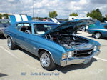 Copyright © Mid-America Chevelle Club