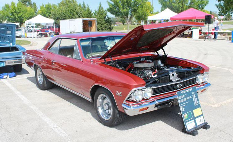 Copyright © Mid-America Chevelle Club
