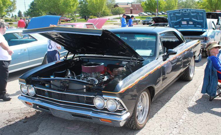 Copyright © Mid-America Chevelle Club