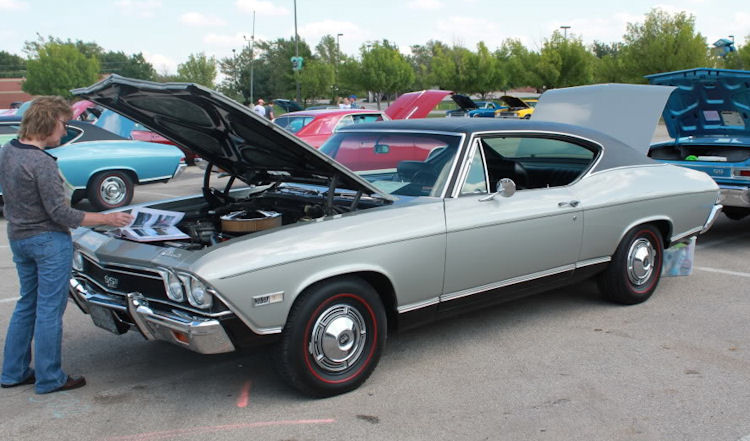 Copyright © Mid-America Chevelle Club