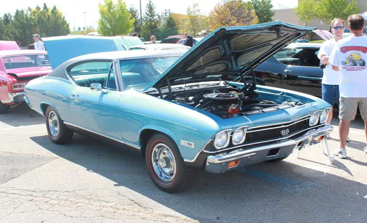 Copyright © Mid-America Chevelle Club