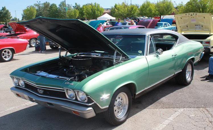 Copyright © Mid-America Chevelle Club