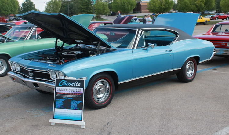 Copyright © Mid-America Chevelle Club