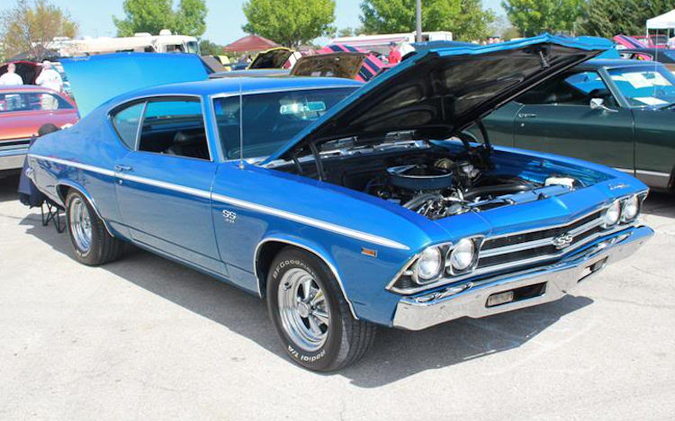 Copyright © Mid-America Chevelle Club