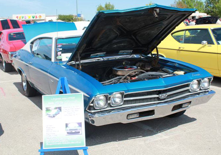 Copyright © Mid-America Chevelle Club