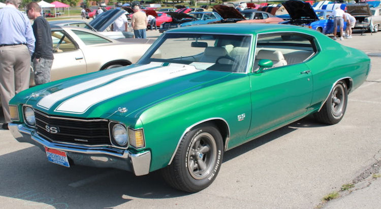 Copyright © Mid-America Chevelle Club