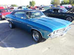 Copyright © Mid-America Chevelle Club