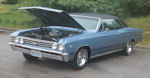 Copyright © Mid-America Chevelle Club