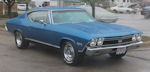 Copyright © Mid-America Chevelle Club