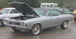 Copyright © Mid-America Chevelle Club
