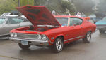 Copyright © Mid-America Chevelle Club