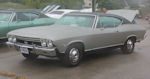 Copyright © Mid-America Chevelle Club