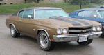 Copyright © Mid-America Chevelle Club