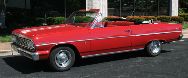 © Midwest Chevelle Regional